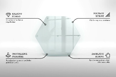 Tocător de bucătărie hexagonală transparentă
