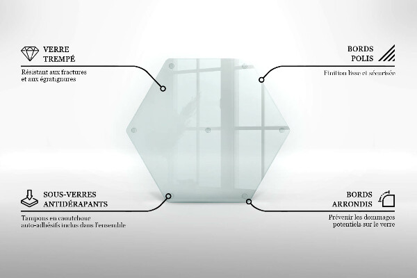 Tocător de bucătărie hexagonală transparentă