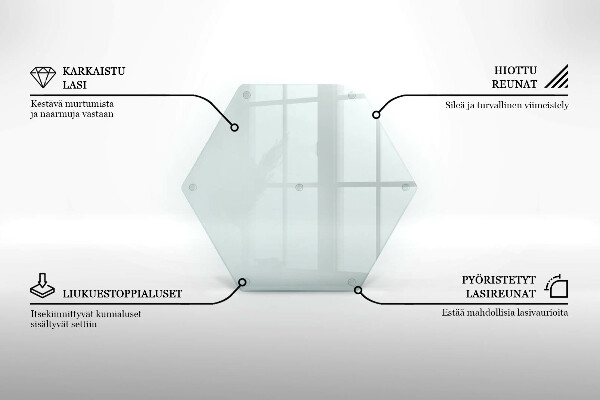 Tocător de bucătărie hexagonală transparentă