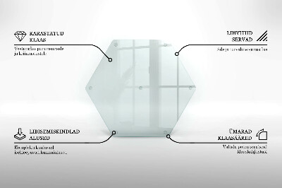Tocător de bucătărie hexagonală transparentă
