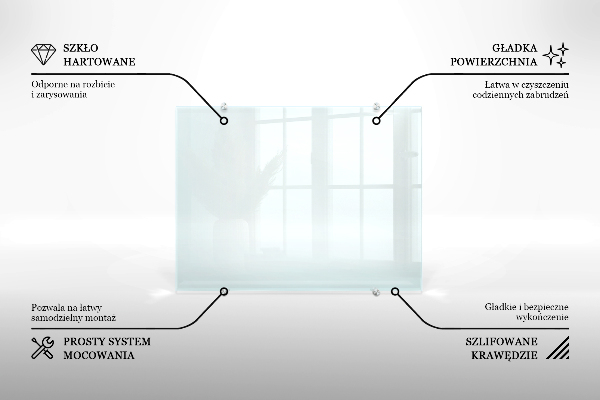 Sticlă bucătărie transparent
