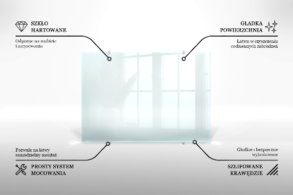 Sticlă bucătărie transparent