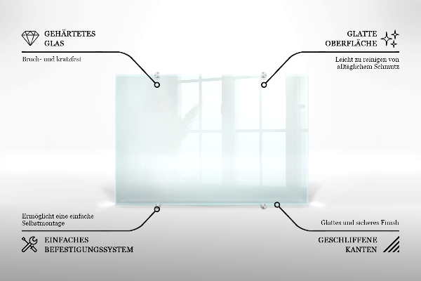 Sticlă bucătărie transparent