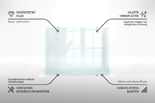 Sticlă bucătărie transparent