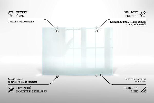 Sticlă bucătărie transparent