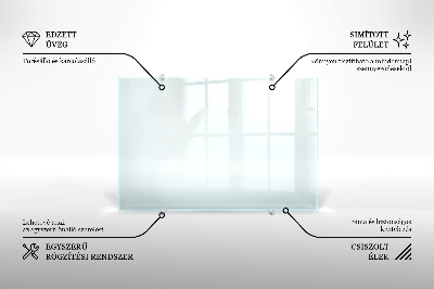 Sticlă bucătărie transparent