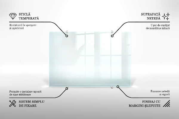 Sticlă bucătărie transparent