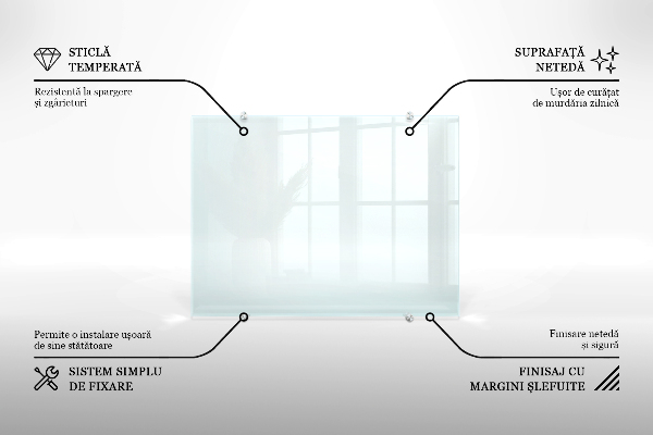 Sticlă bucătărie transparent
