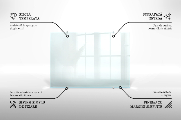 Sticlă bucătărie transparent