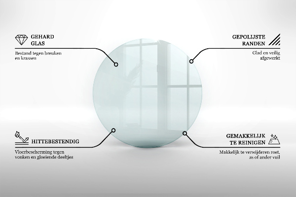 Sticlă sub șemineu rotund transparent