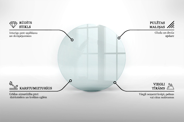 Sticlă sub șemineu rotund transparent