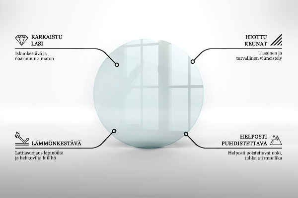 Sticlă sub șemineu rotund transparent