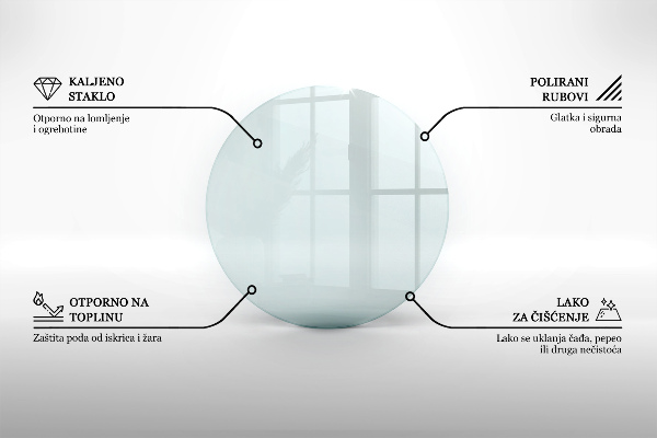 Sticlă sub șemineu rotund transparent