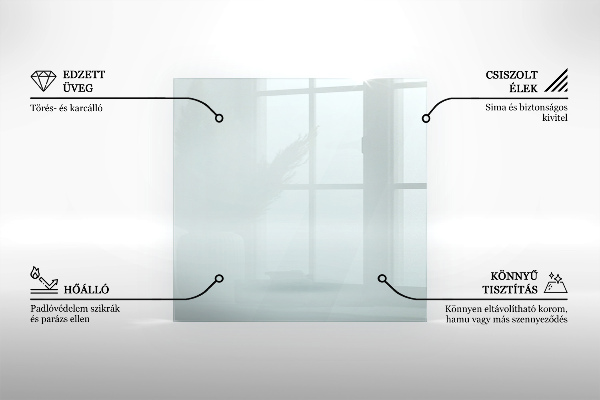 Protecție sub sobă dreptunghiular transparent