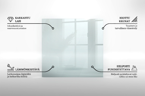 Protecție sub sobă dreptunghiular transparent