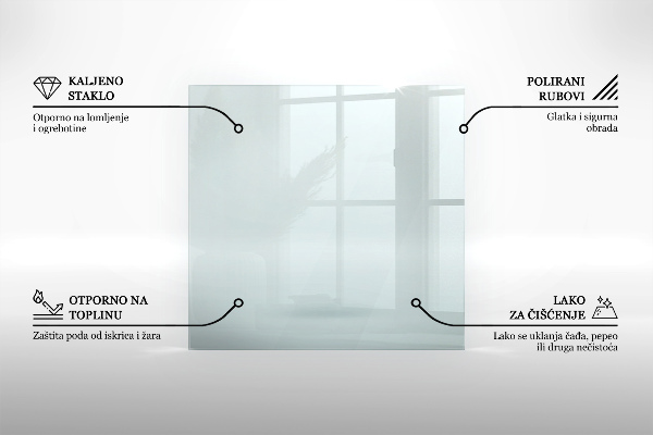 Protecție sub sobă dreptunghiular transparent