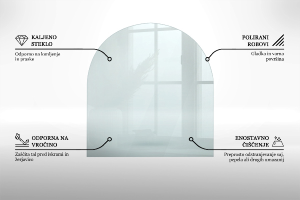 Placă de sticlă pentru șemineu jumătate rotund transparent