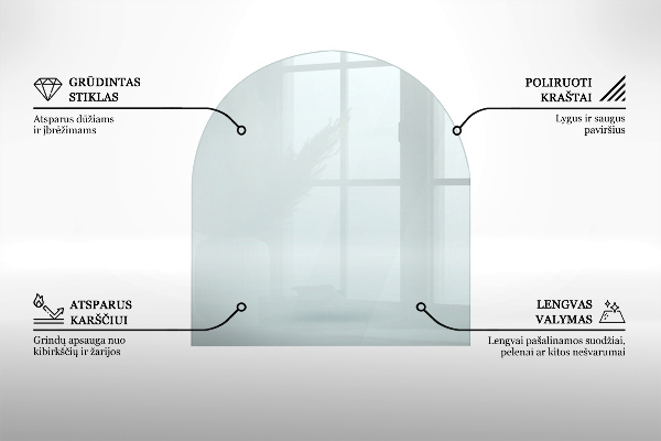 Placă de sticlă pentru șemineu jumătate rotund transparent