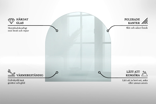 Placă de sticlă pentru șemineu jumătate rotund transparent