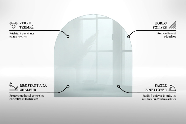 Placă de sticlă pentru șemineu jumătate rotund transparent