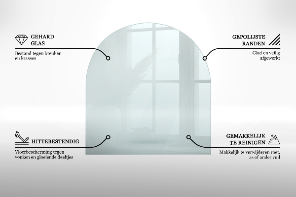 Placă de sticlă pentru șemineu jumătate rotund transparent