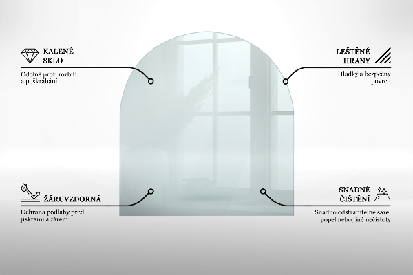 Placă de sticlă pentru șemineu jumătate rotund transparent