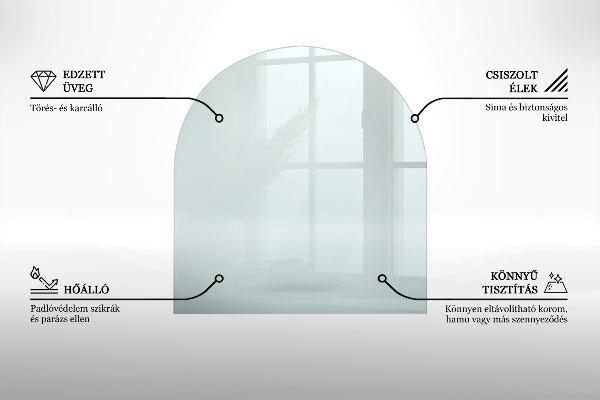 Placă de sticlă pentru șemineu jumătate rotund transparent