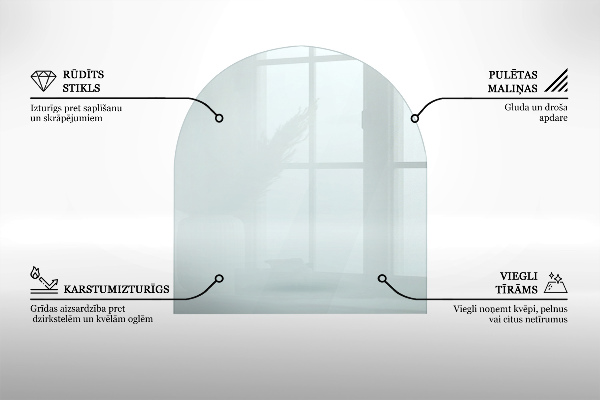 Placă de sticlă pentru șemineu jumătate rotund transparent