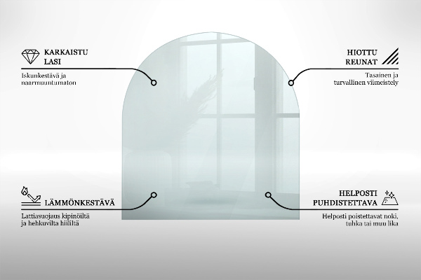 Placă de sticlă pentru șemineu jumătate rotund transparent