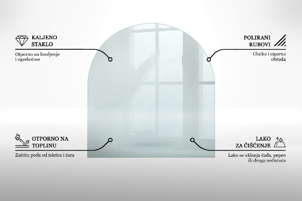 Placă de sticlă pentru șemineu jumătate rotund transparent