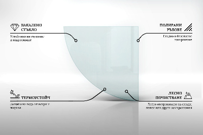 Sticlă securizată de protecție sub sobă quadrant transparent