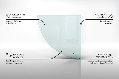 Sticlă securizată de protecție sub sobă quadrant transparent