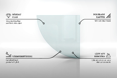 Sticlă securizată de protecție sub sobă quadrant transparent