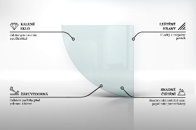 Sticlă securizată de protecție sub sobă quadrant transparent