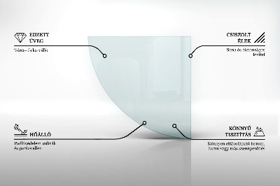 Sticlă securizată de protecție sub sobă quadrant transparent