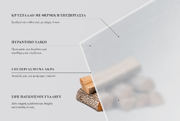 Sfert de cerc sticlă securizată protecție sub sobă Cu efect optic de sticlă lăptoasă