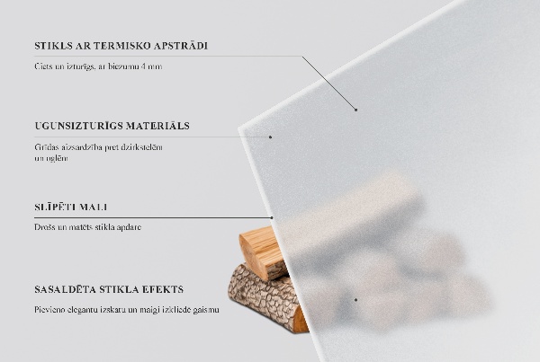 Sfert de cerc sticlă securizată protecție sub sobă Cu efect optic de sticlă lăptoasă