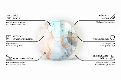 Placă rotundă din sticlă pentru șemineu Structură de beton cu efect