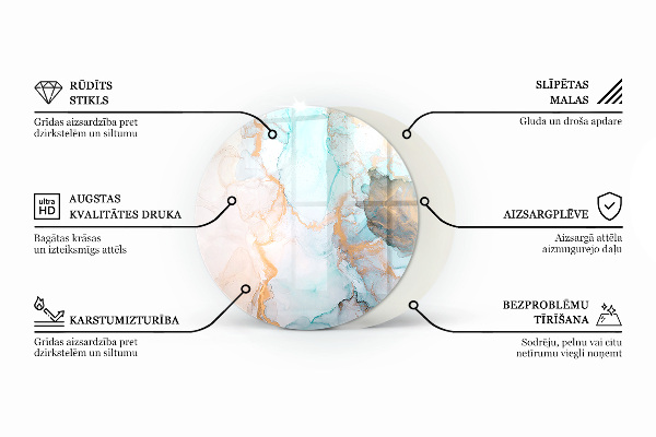 Sticlă rotundă sub sobă Modelul structurii de piatră