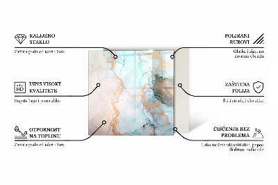 Placă de sticlă dreptunghiulară șemineu Motiv abstract fluid