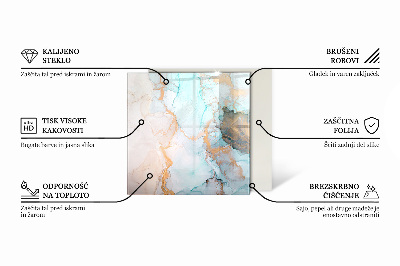 Placă de sticlă dreptunghiulară șemineu Motiv abstract fluid