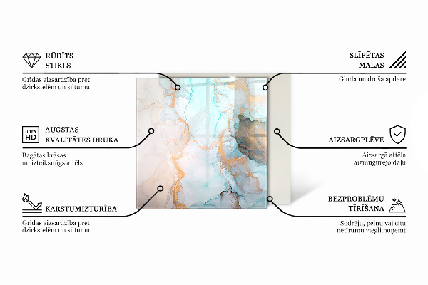 Placă de sticlă hexagonală șemineu Motiv abstract fluid