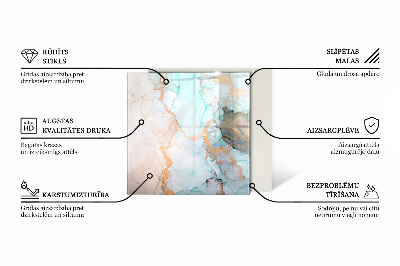 Placă de sticlă hexagonală șemineu Motiv abstract fluid