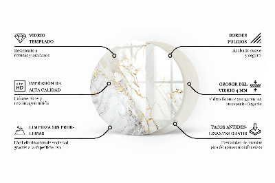 Blat pentru masă Structura plăcilor de lemn