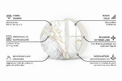 Blat pentru masă Structura plăcilor de lemn