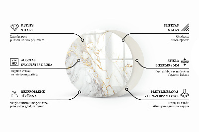 Blat pentru masă Structura plăcilor de lemn