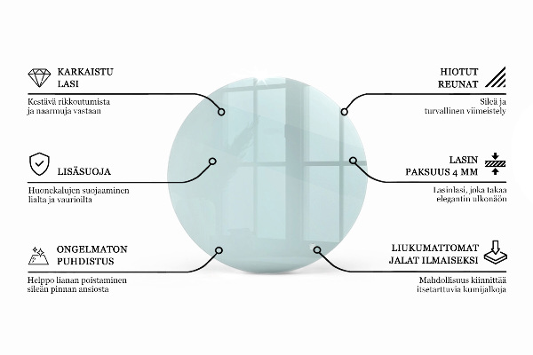 Blat masă rotund transparent