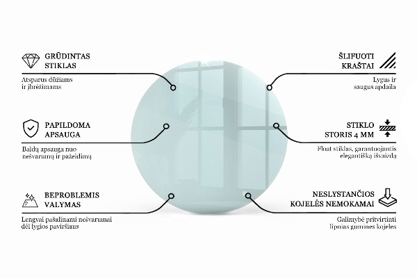 Blat masă rotund transparent