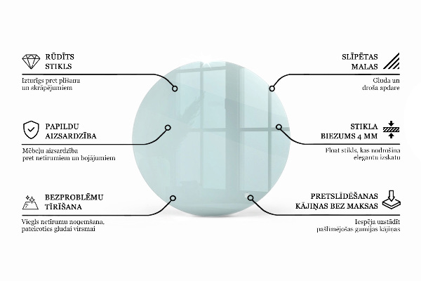 Blat masă rotund transparent