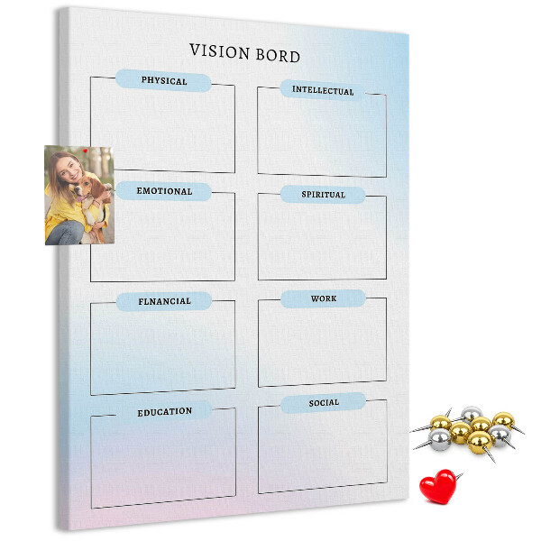 Tabla de pluta Tablă de viziune cu categorii de dezvoltare personală